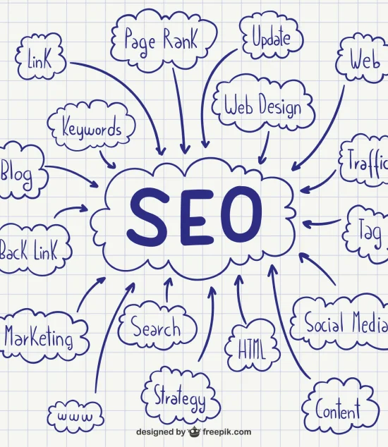 Search Engine Optimzation